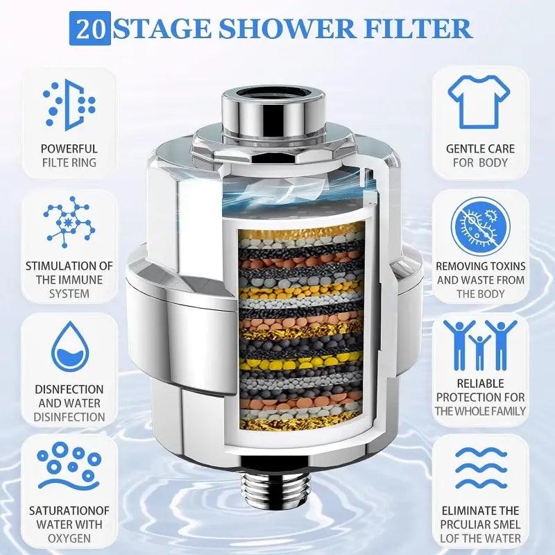 15 Level Water Purifier - ACO Marketplace