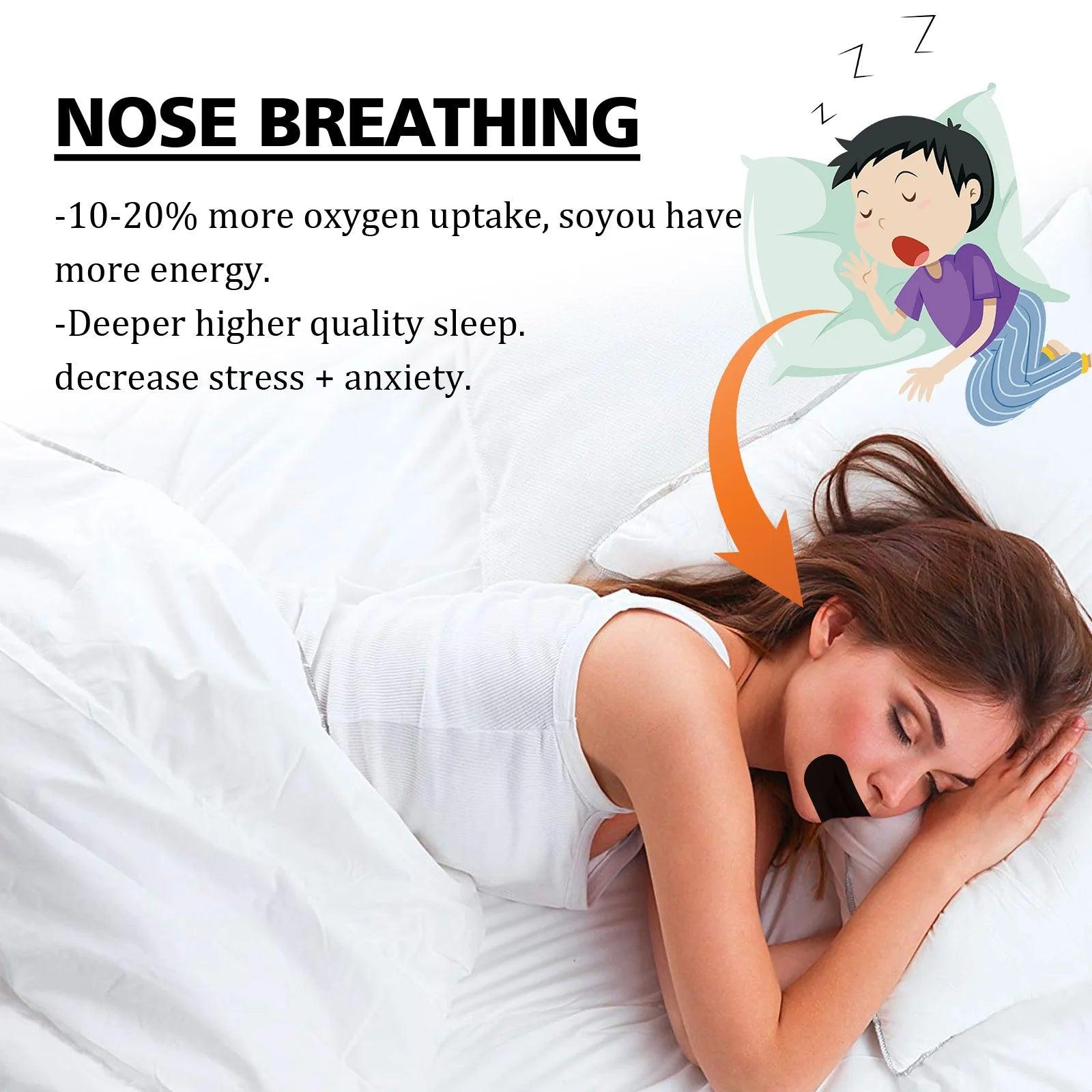 Anti-Snoring Patch - Instant Relief for Better Sleep - ACO Marketplace