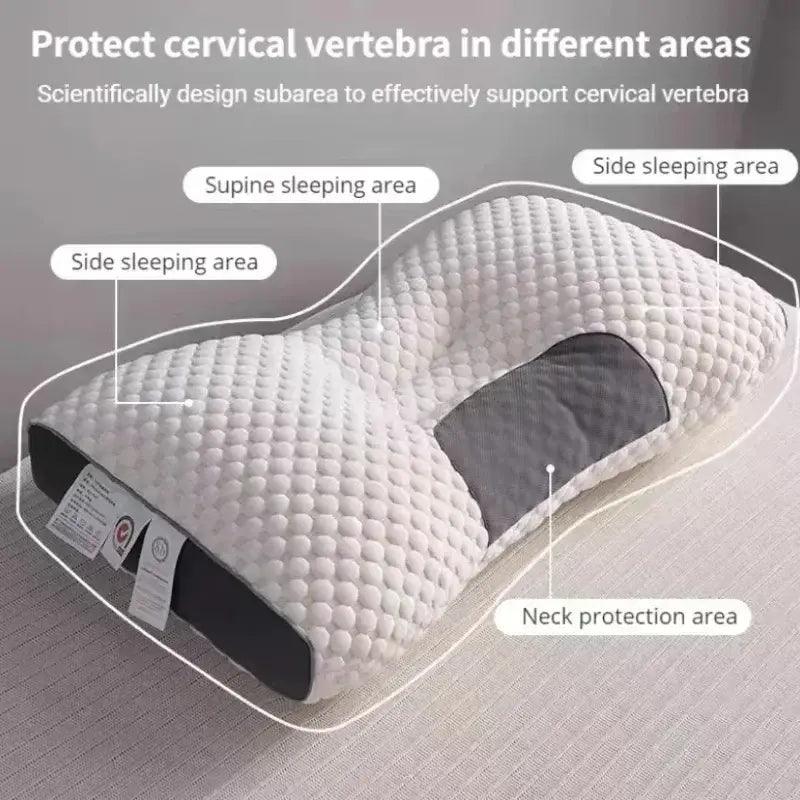 Cervical Orthopedic Neck Pillow - ACO Marketplace