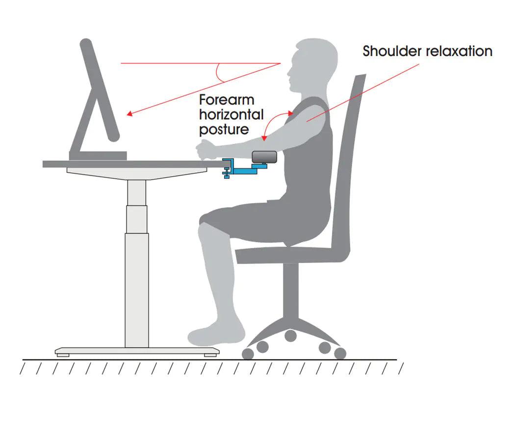 Ergonomic Rotating Forearm Desk Support - ACO Marketplace