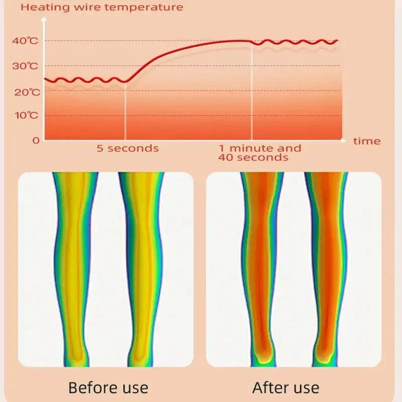 Heating and Vibration Knee Massage Pad - ACO Marketplace