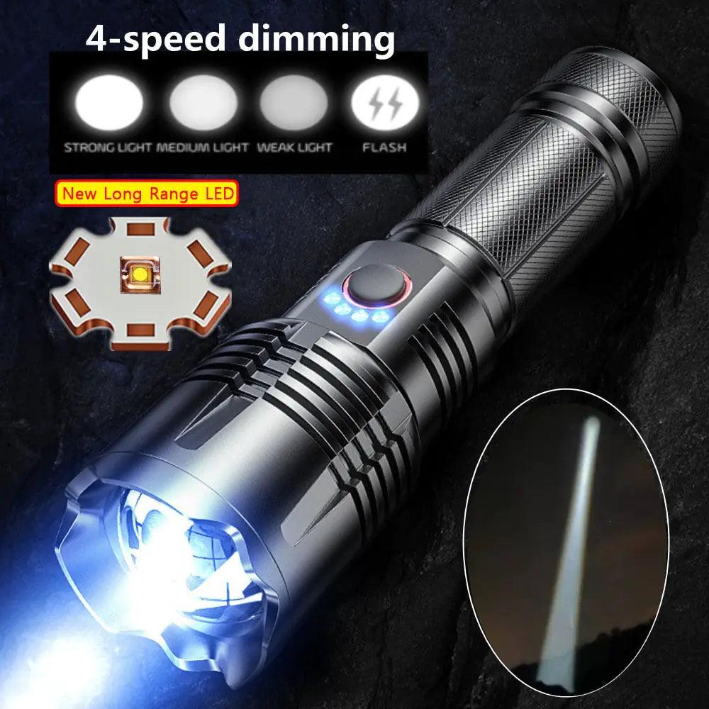 High-power Light Flashlight - ACO Marketplace