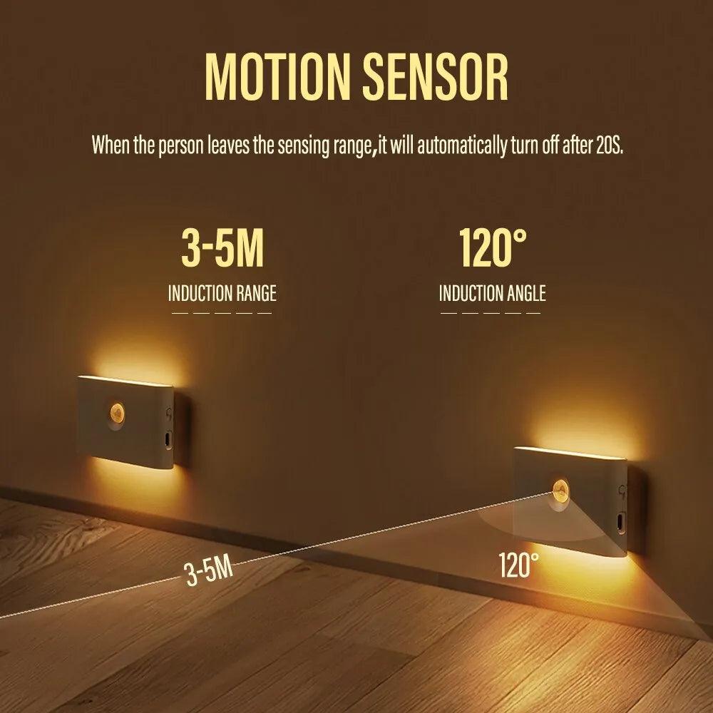 Intelligent Motion Sensor Night Light - ACO Marketplace