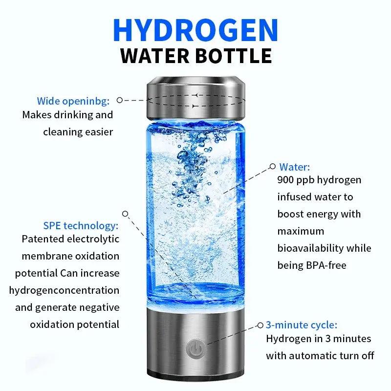 Portable Hydrogen-Rich Water Generator - ACO Marketplace