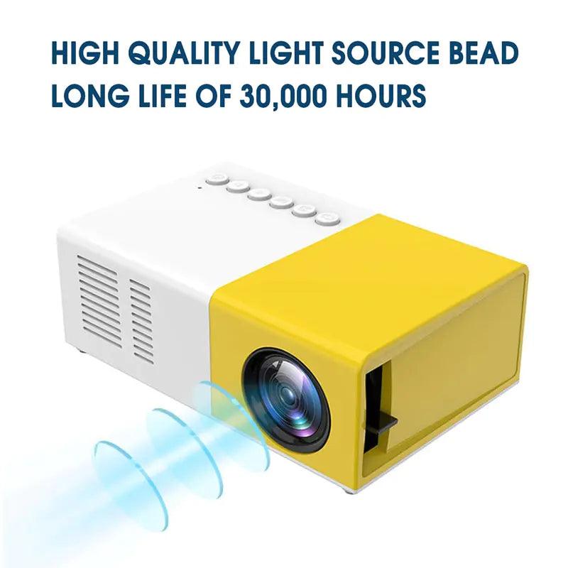 Projector 1000 lumens - ACO Marketplace