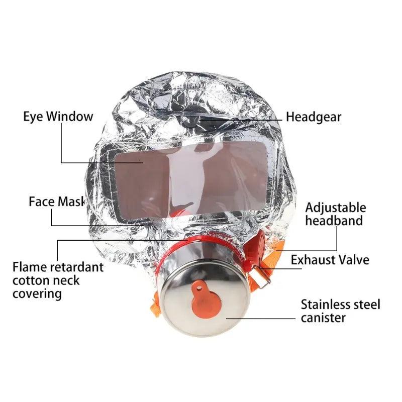 Respirator Gas Mask - ACO Marketplace