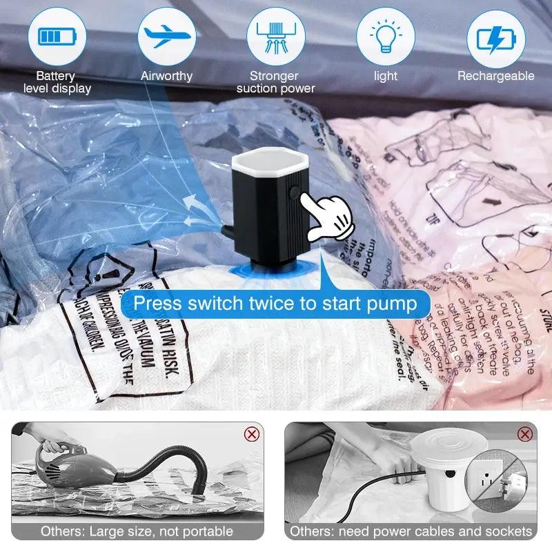Vacuum Storage Bag For Travel With Electric Pump - ACO Marketplace