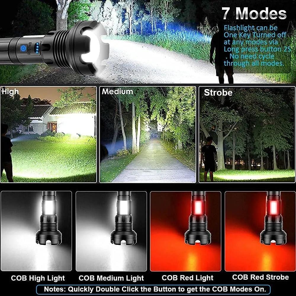 World's Strongest Flashlight - ACO Marketplace